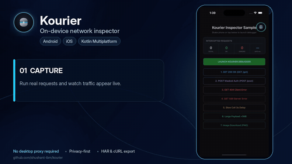 Illustration accompanying Building an On-Device Network Inspector for Android & iOS with Kotlin Multiplatform